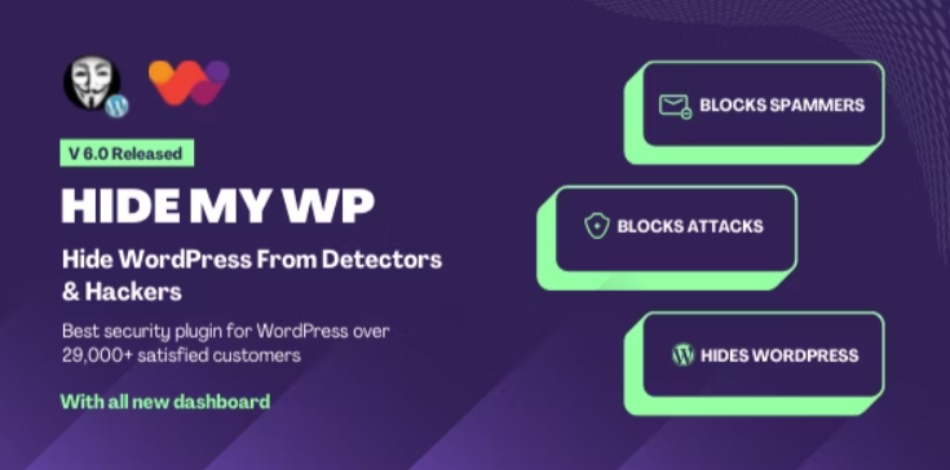 Hide WordPress Security Plugin