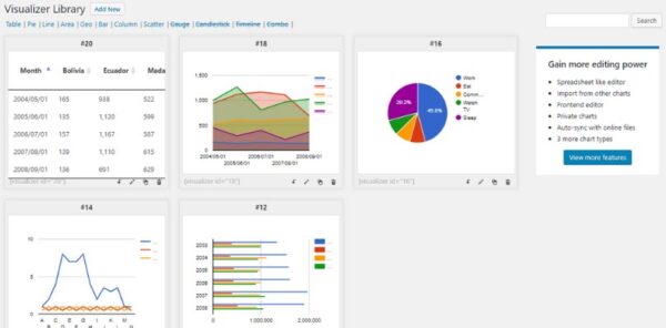 Visualizer Charts and Graphs WordPress Plugin Personal Plan