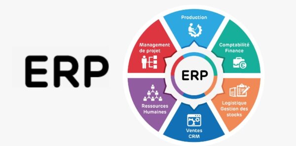 WP ERP Asset Management System plugin